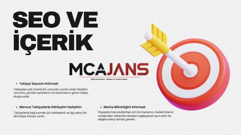 SEO ve İçerik